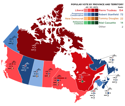 1968 Canadian federal election